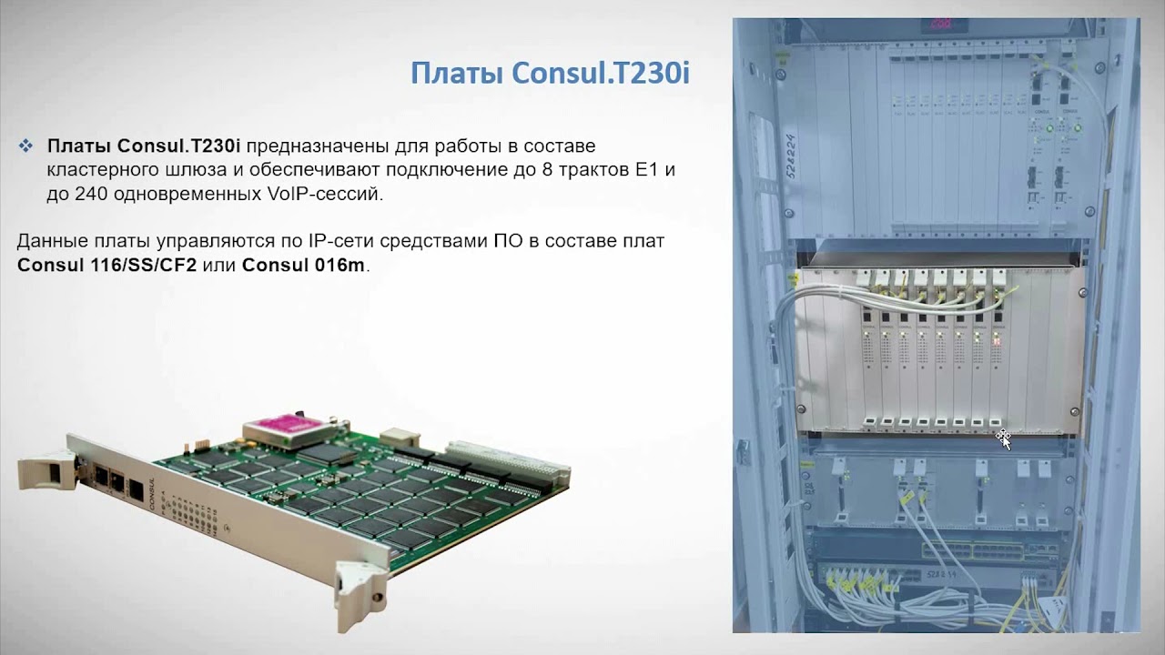 2.1 Архитектура решения. Обзор HW и SW imSwitch5