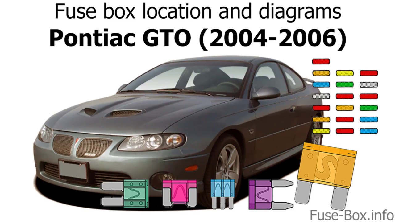 Fuse box location and diagrams: Pontiac GTO (2004-2006)