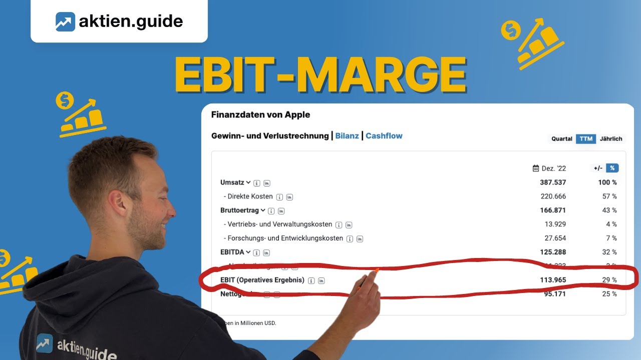 EBIT-Marge Erklärung mit Branchenvergleich | EBIT berechnen | aktien.guide
