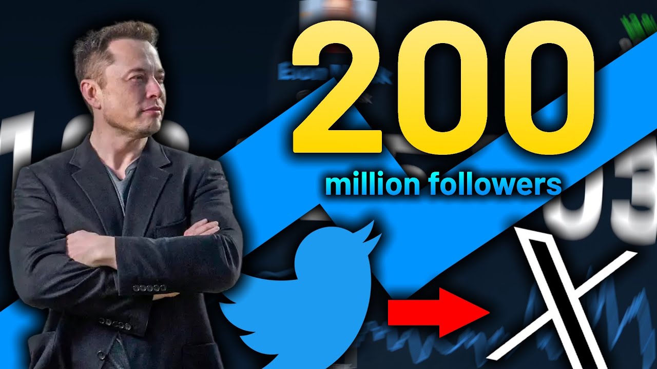 The History of Elon Musk on Twitter