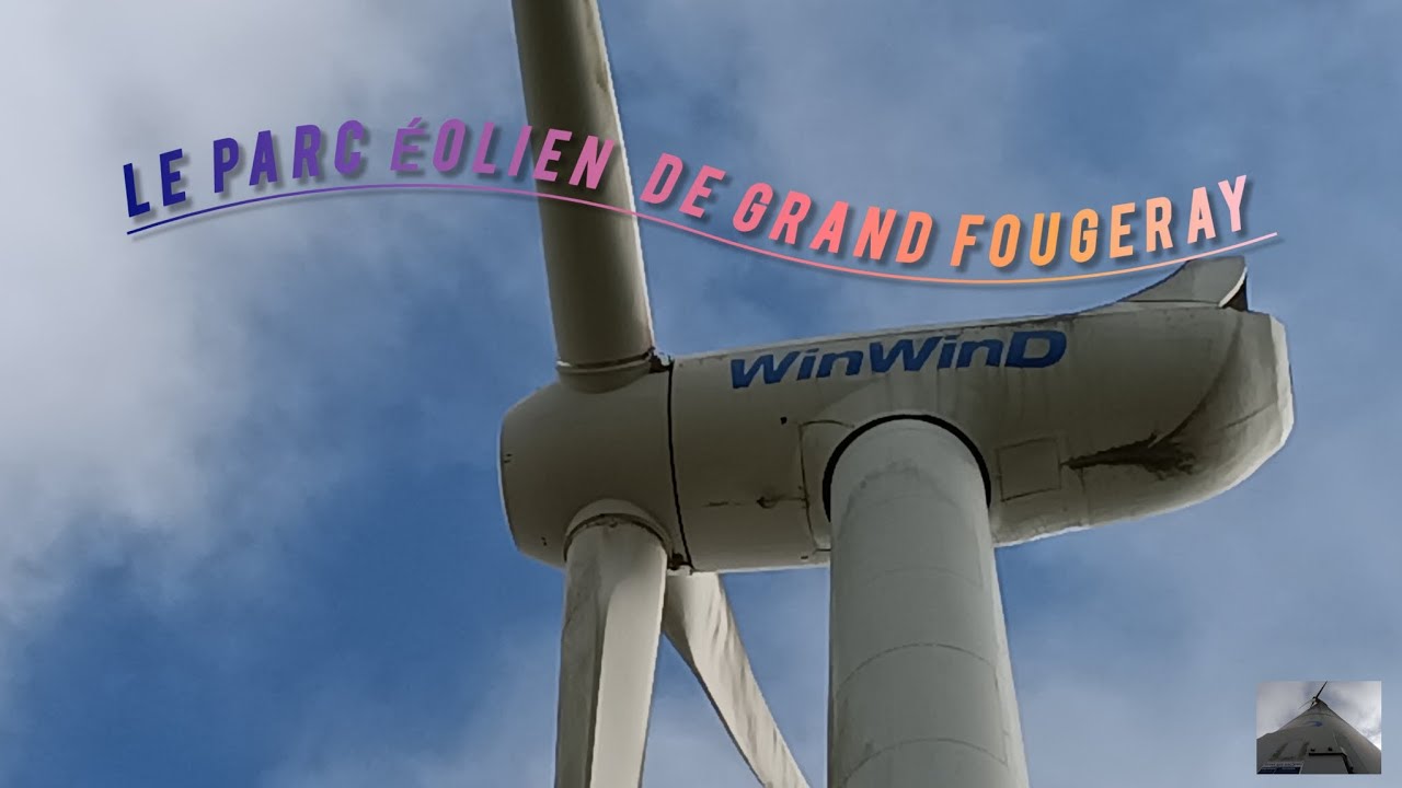 WinWind
