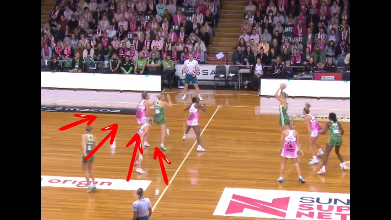 Man Coverage MASTERCLASS- Netball Defence Analysis