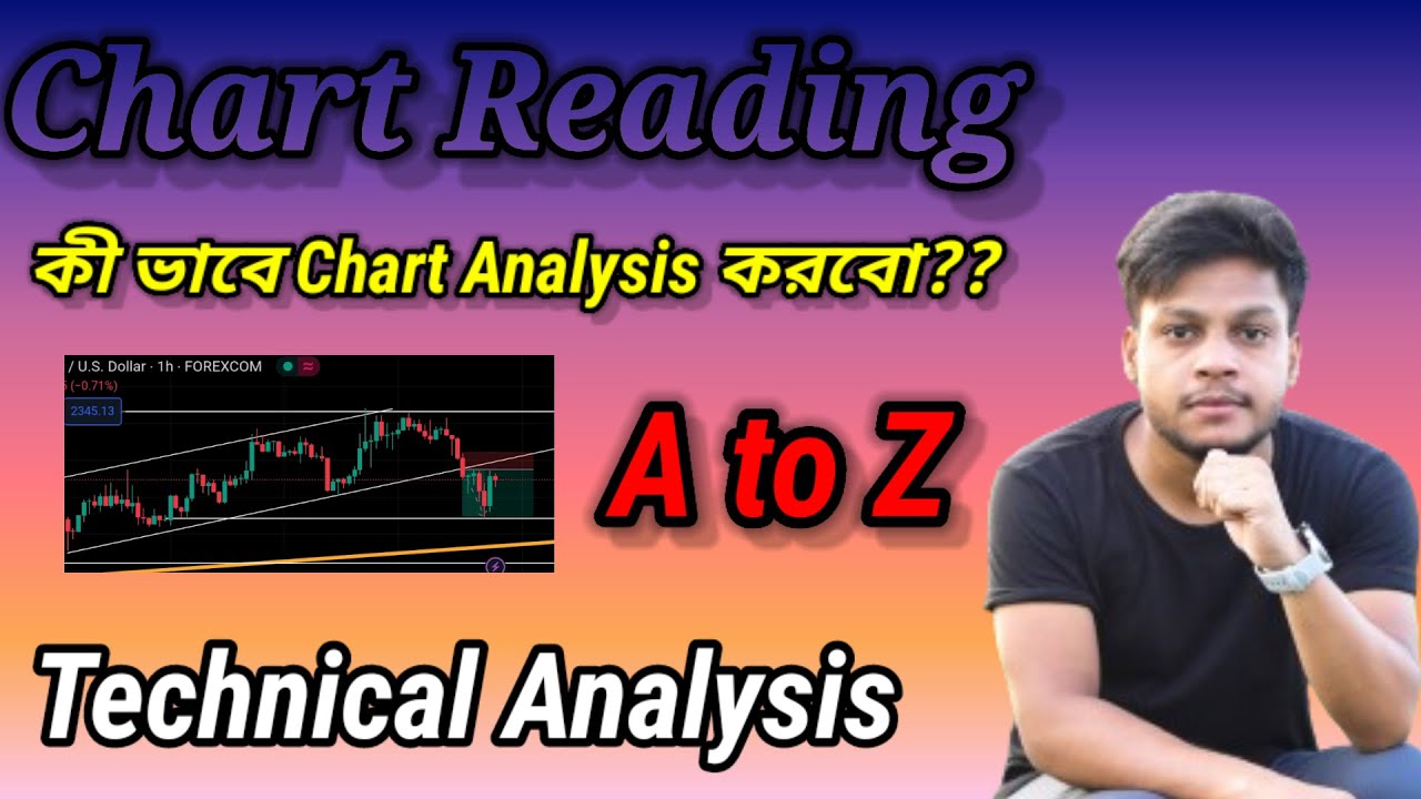 How To Analysis Chart For Beginners | Chart Reading In Bangla | Technical Analysis