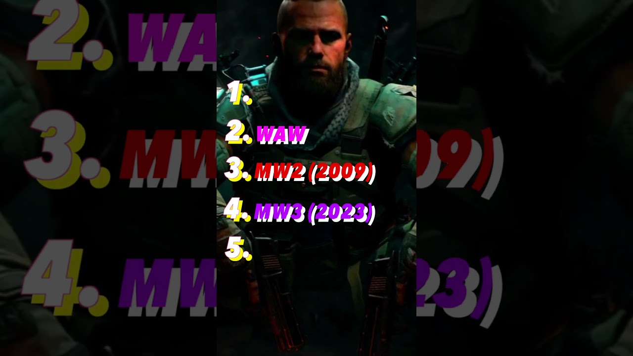 Рейтинг 5 тем главного меню COD, не зная, какая будет следующая #Shorts