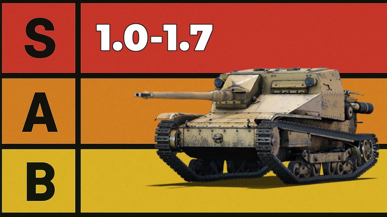 Ranking EVERY Light Tank in War Thunder - (1.0-1.7)