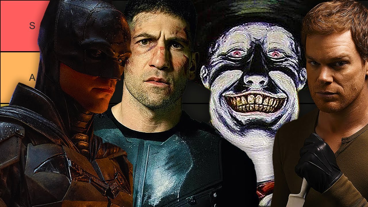 Ranking Heroes by Their Chances of Beating Judge Holden