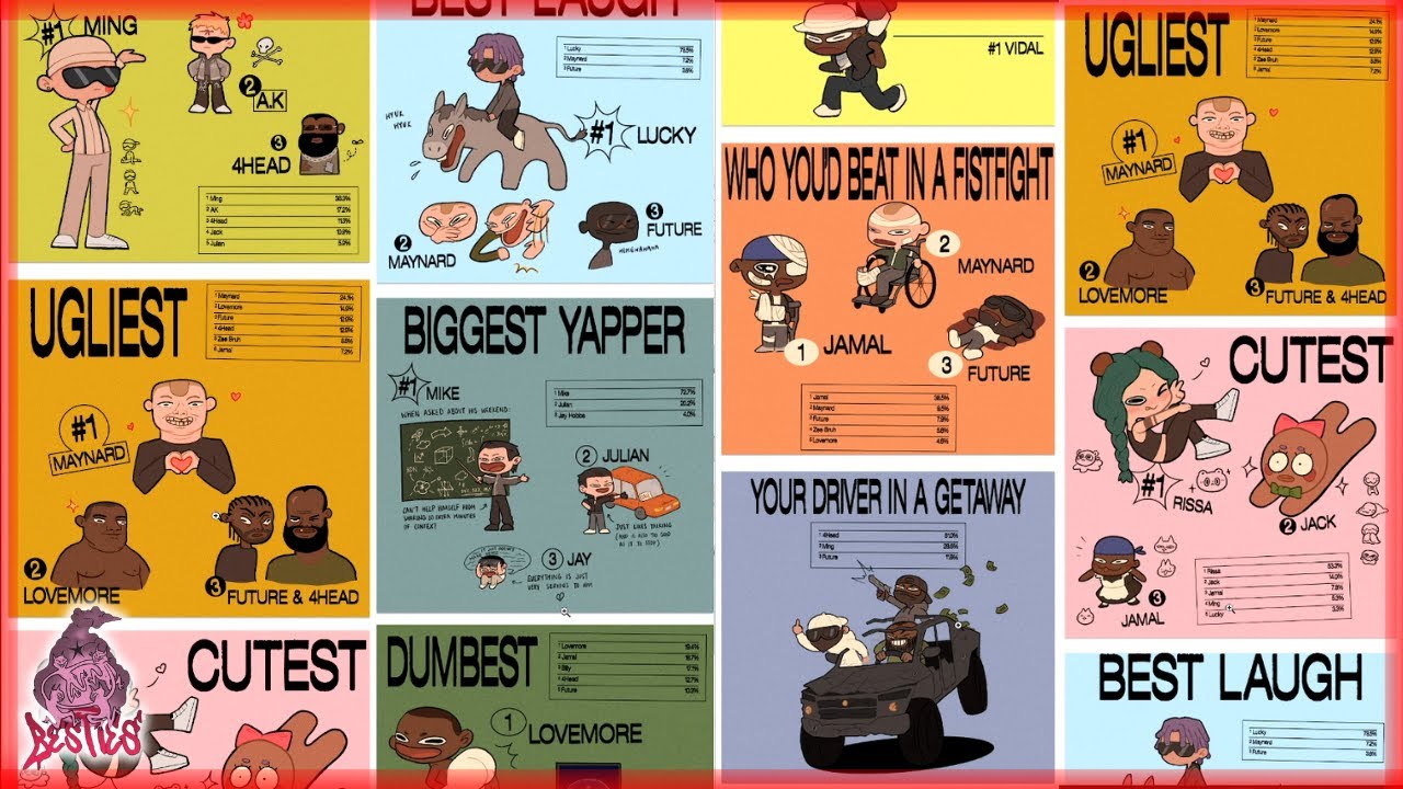 Dripp Reacts To Besties Awards/Superlatives 2024 | NoPixel 4.0 GTARP