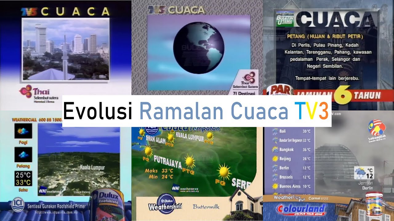 TV3 - evolusi ramalan cuaca (1986-2020)