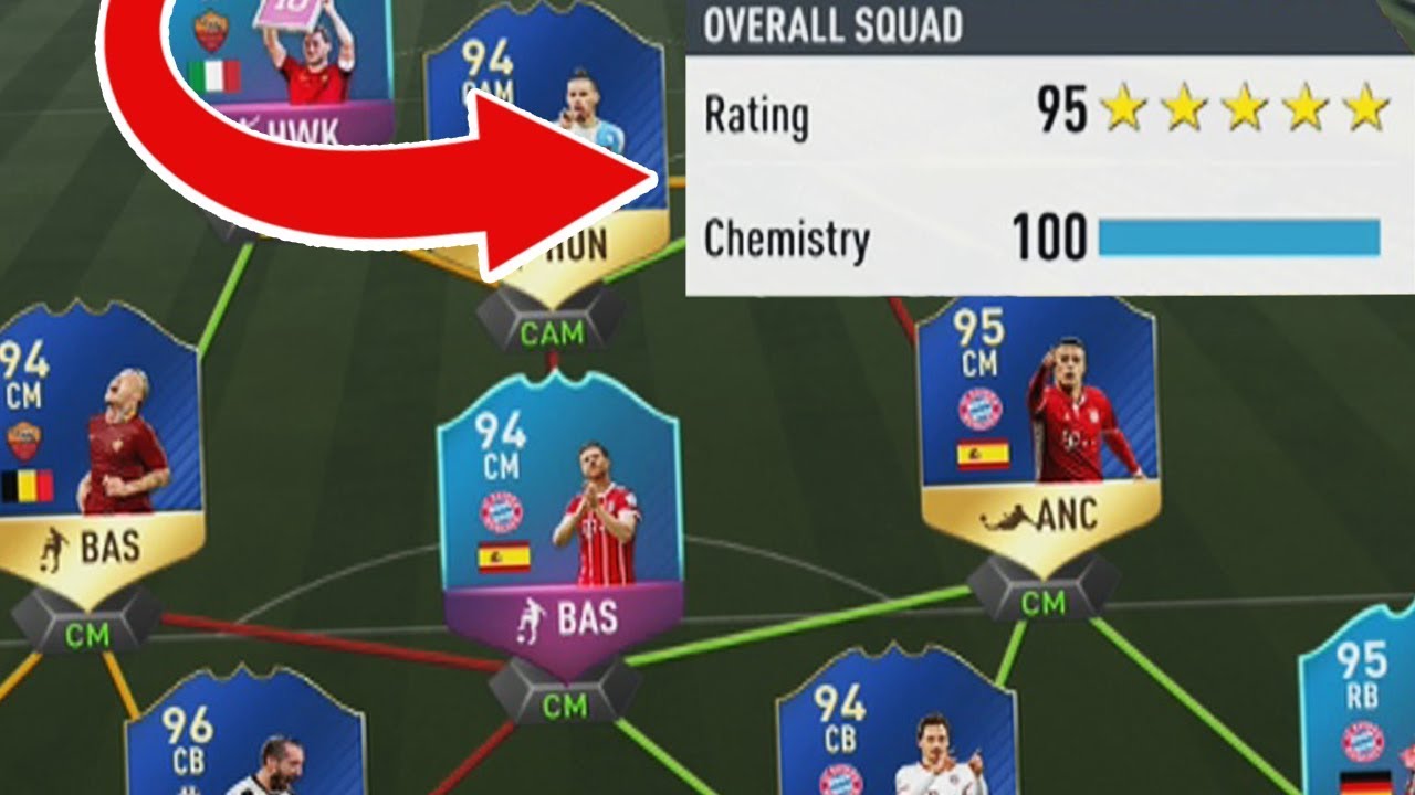 TÄSSÄ ON MUN PARAS FIFA TIIMI KOSKAAN!!