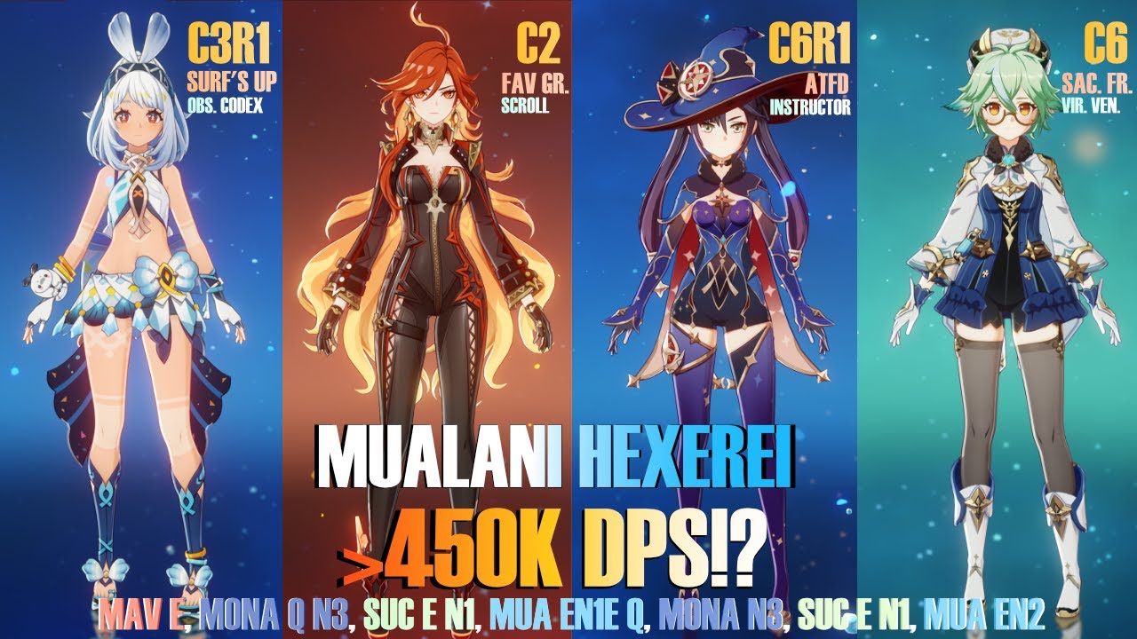 Mualani Build ~ 450K+ DPS Rotation