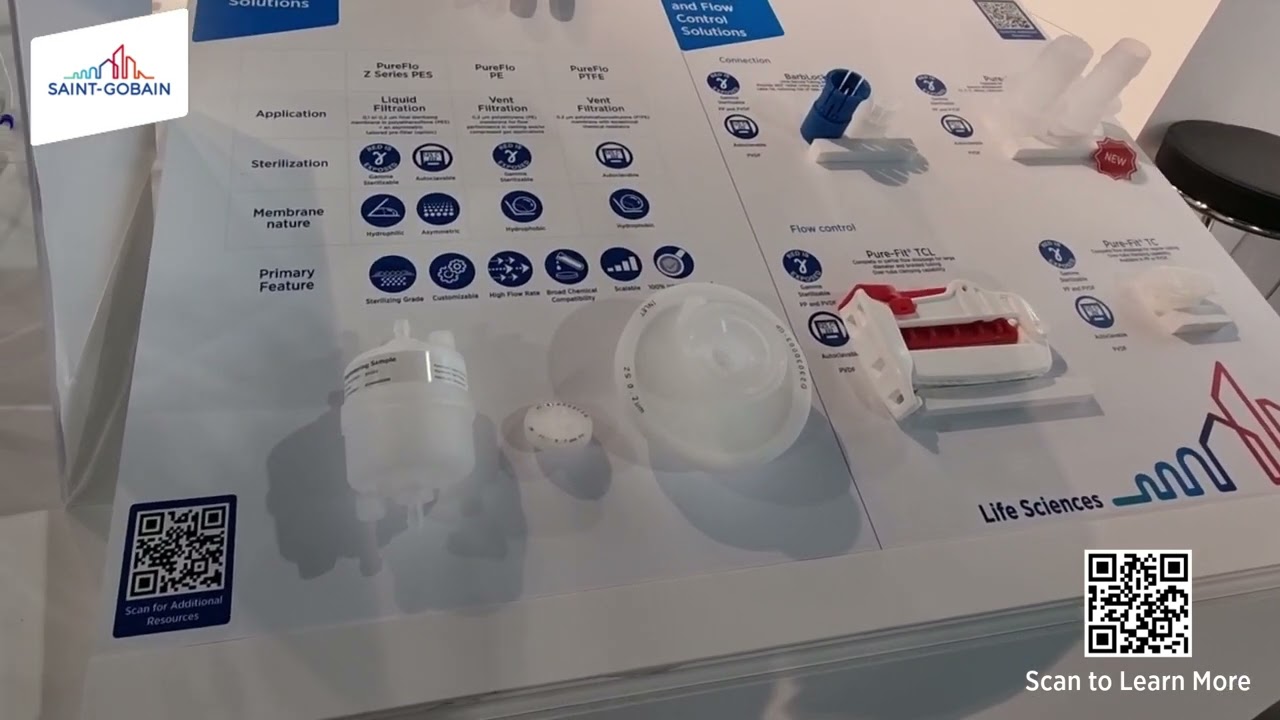 Innovation in Single-Use Technologies
