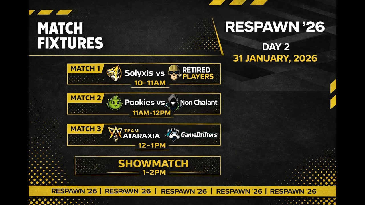 Day 3 | Preliminary Round | Respawn '26 by Manipal University Jaipur and Glitch!