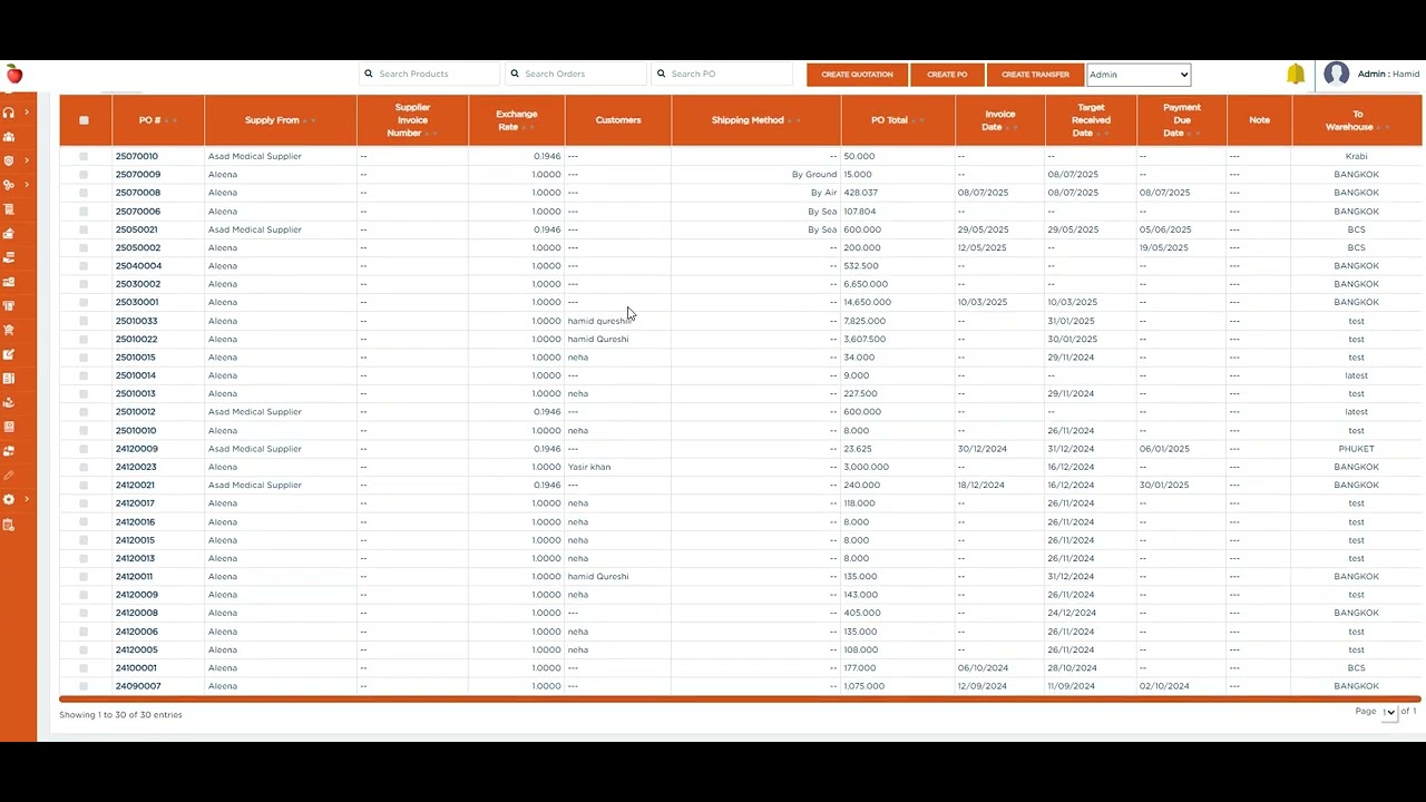 SChain ERP &ndash; Smart Purchase Order (PO) Management System
