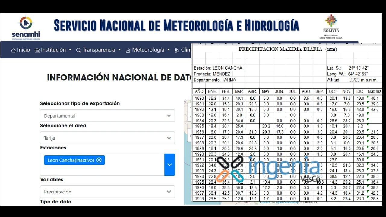 🔽 Precipitaciones máximas SENAMHI Bolivia