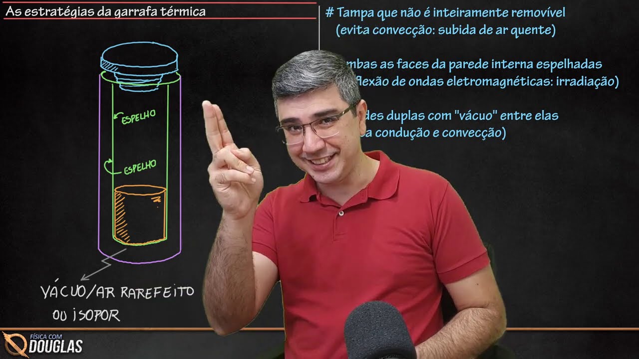 Como funciona a garrafa térmica em 4 minutos
