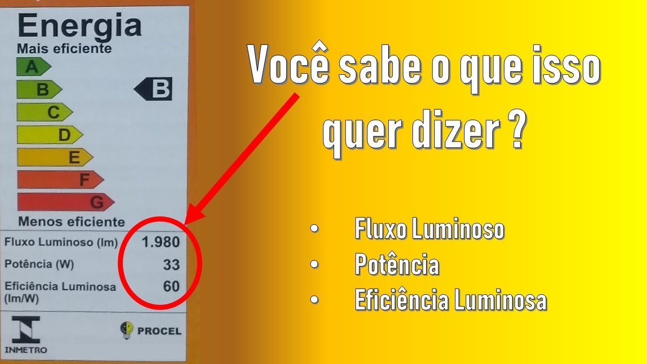 Entenda o que é Eficiência e Lúmens de lâmpadas LED, Fluorescente e Incandescente