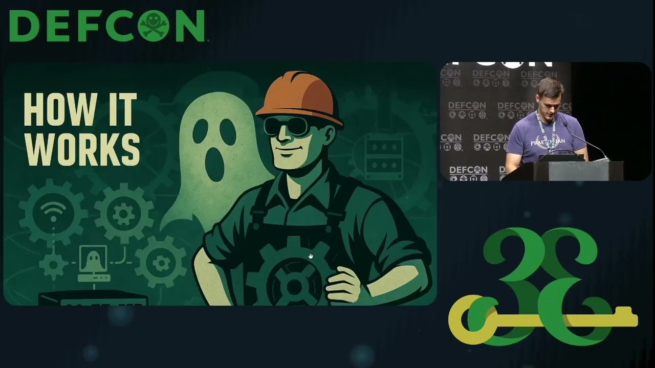 DEF CON 33 - Ghost Calls - Abusing Web Conferencing for Covert Command & Control - Adam Crosser