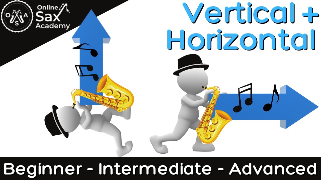 Vertical + Horizontal Soloing: Beginner, Intermediate + Advanced Examples #54