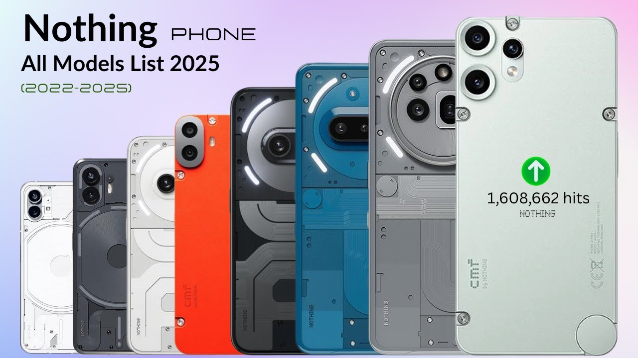 Nothing Phone All Models list 2025 | Evolution of Nothing Phone