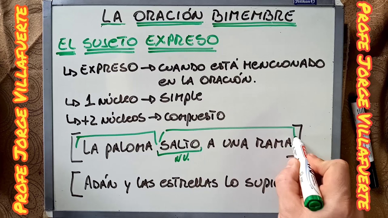 Gramática 2 - Oraciones Bimembres (Sujeto)