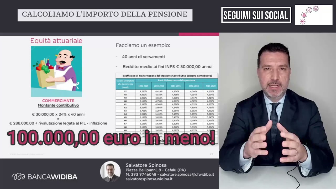 4.7 Due casi concreti: calcolo di pensione per dipendente pubblico ed autonomo