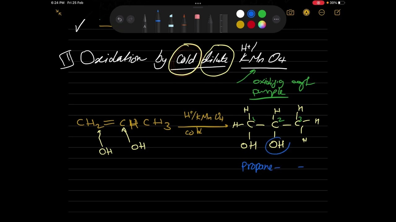 9701 & WCH11/01:  Oxidation of Alkenes by dilute cold KMNO4