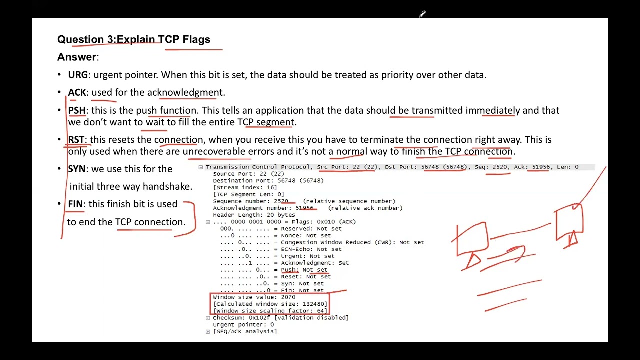TCP/IP Interview Questions & Answers | Guaranteed Selection | For Freshers & Experienced