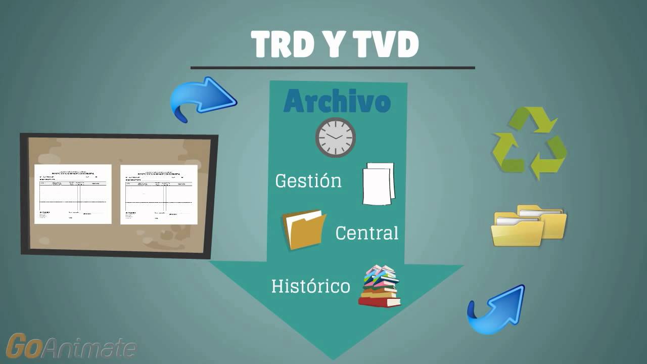 Instrumentos Archiv&iacute;sticos - Adia SAS