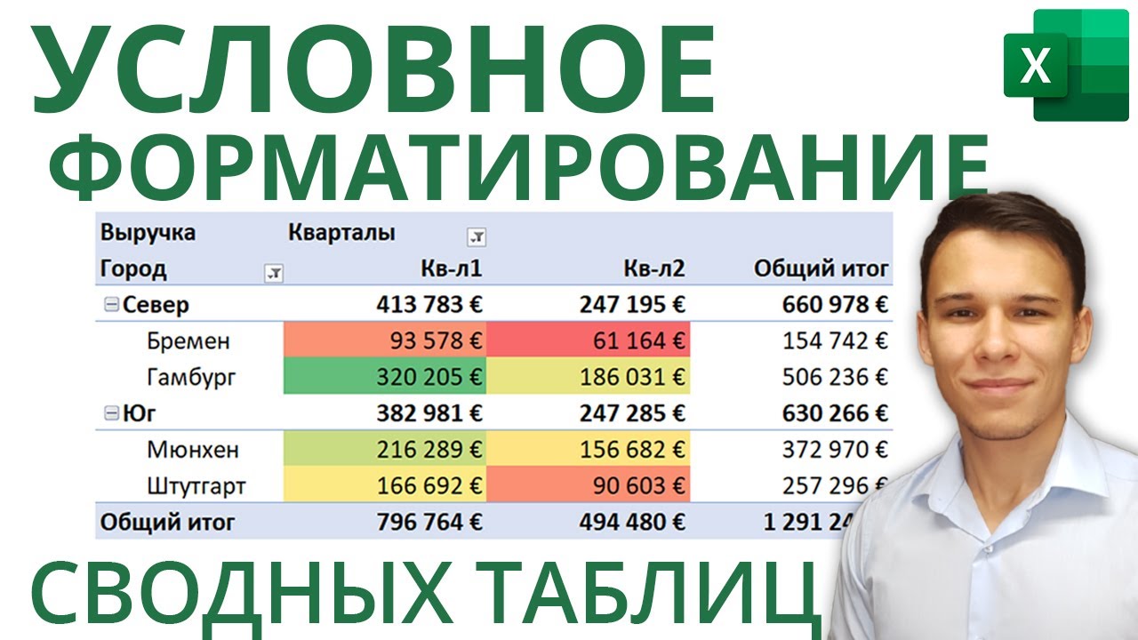 Условное Форматирование Сводных Таблиц в Excel | 4-ое Видео курса 