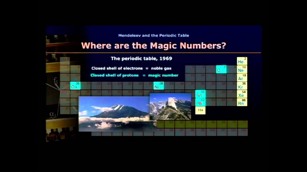 Superheavy Elements: The End of the Periodic Table