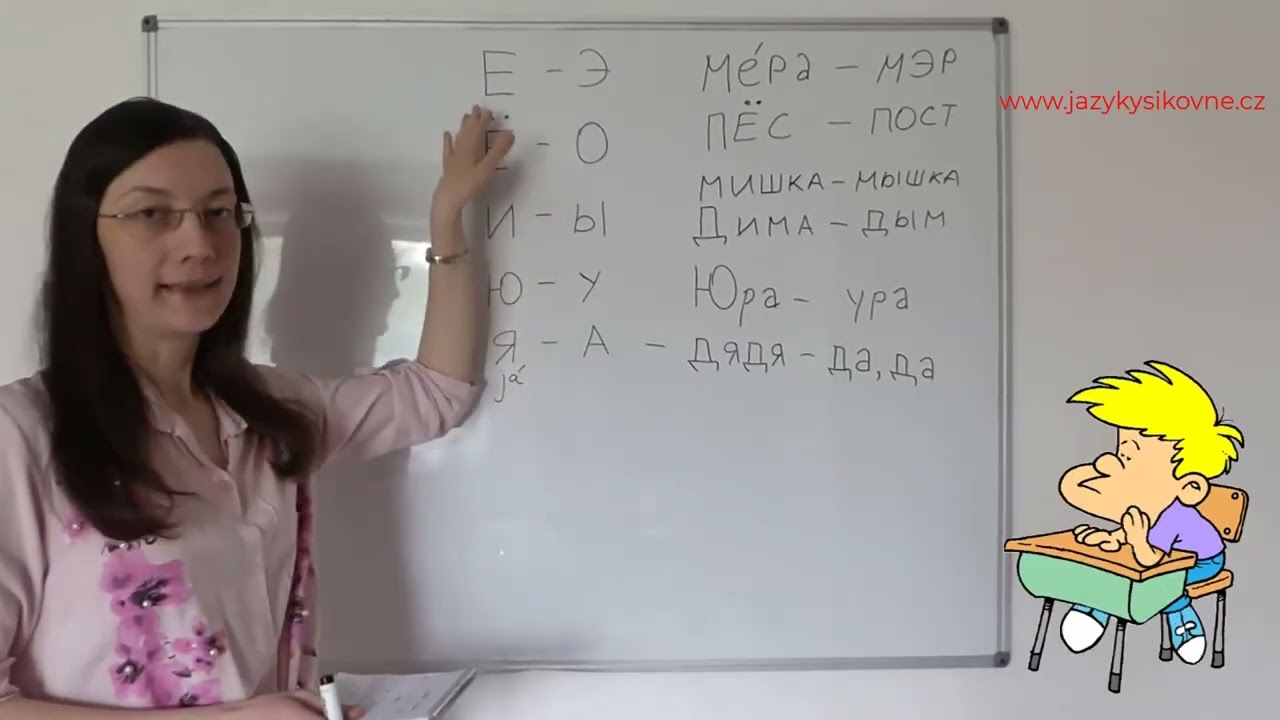 Ruština RAZ DVA.  Lekce 10. Měkké a tvrdé samohlásky.