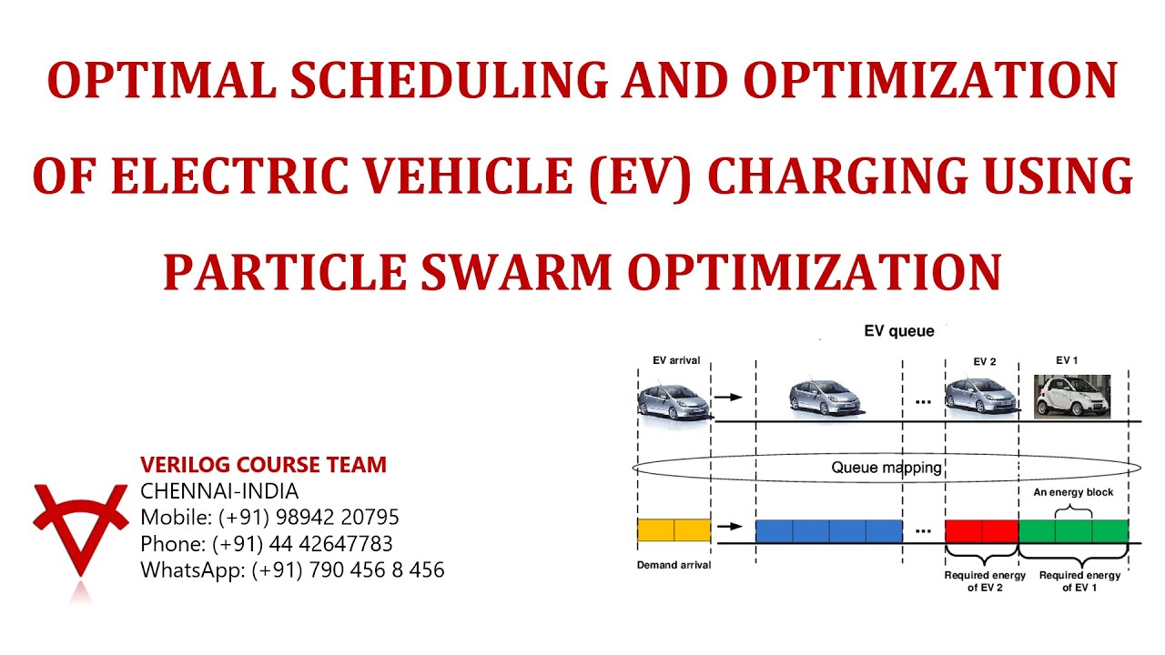 OPTIMAL SCHEDULING AND OPTIMIZATION OF ELECTRIC VEHICLE CHARGING USING PARTICLE SWARM OPTIMIZATION