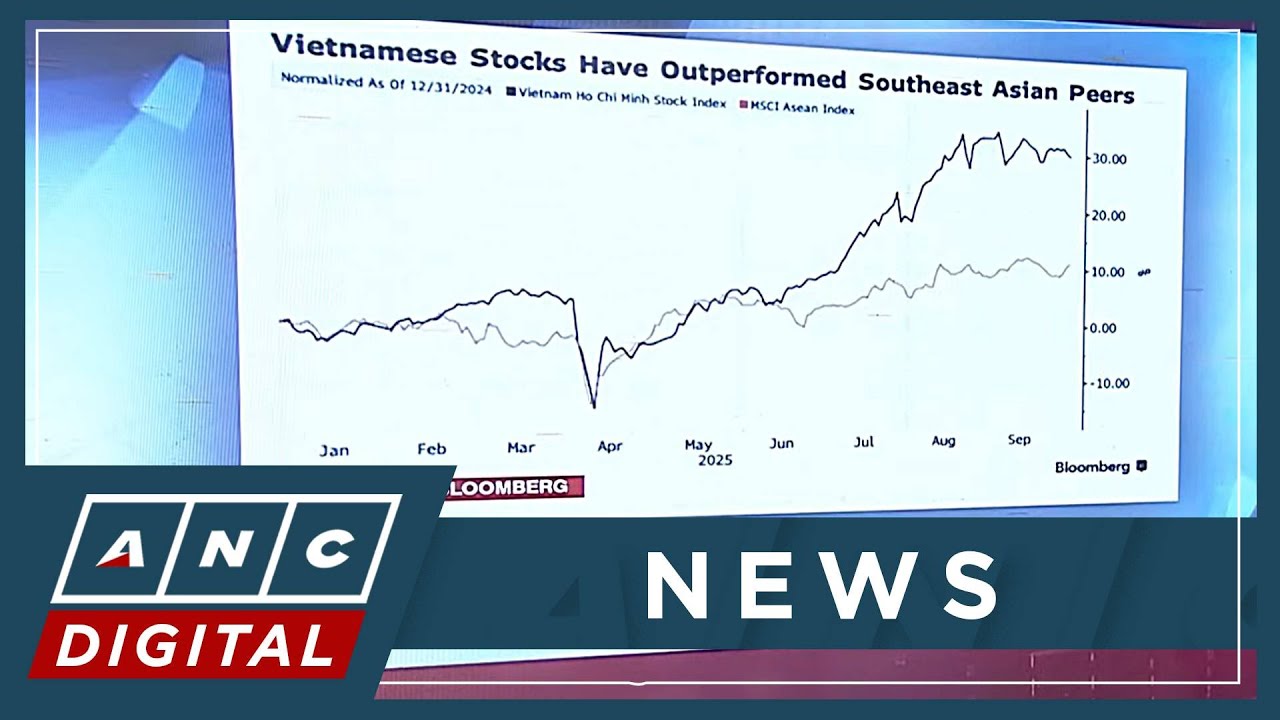 Vietnam clinches FTSE Russell upgrade to 'emerging market' status | ANC