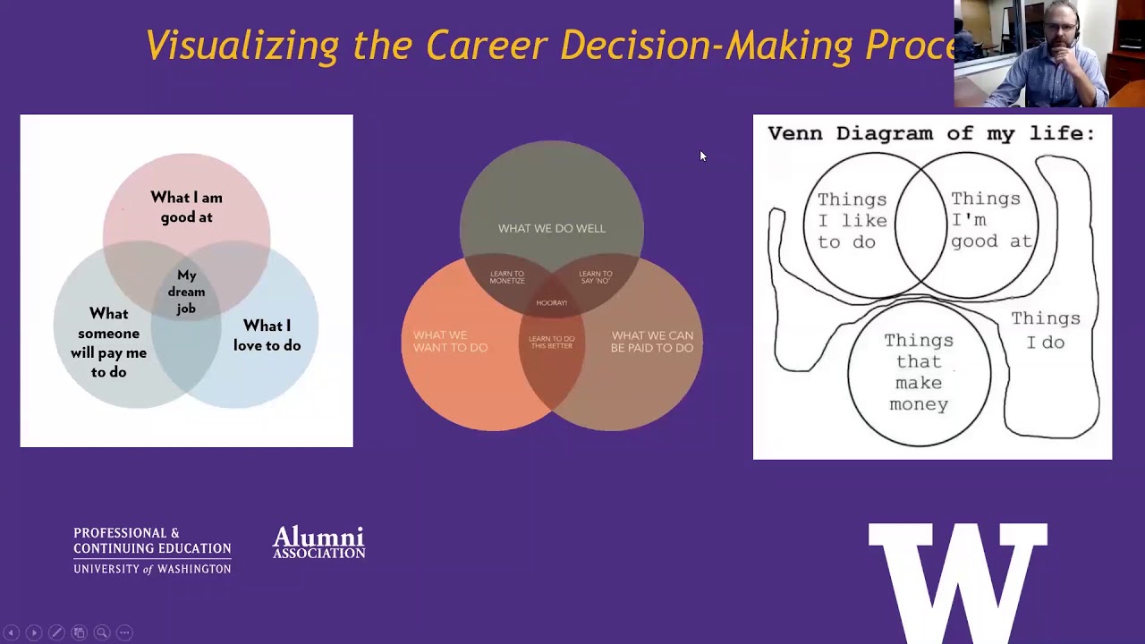 Strategies to Explore Your Next Career Zoom Event Recording