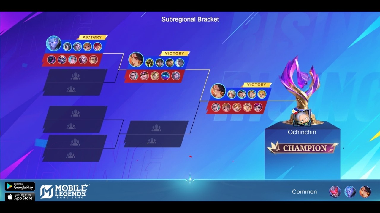 MRO Subregional Bracket | MLBB