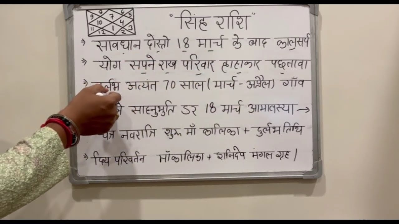 सिंह राशि वालों ⚠️18 मार्च 2026 सावधान! अकाल मृत्यु सिर पर मंडरा रही है 😱| अंतिम सांस की तैयारी@