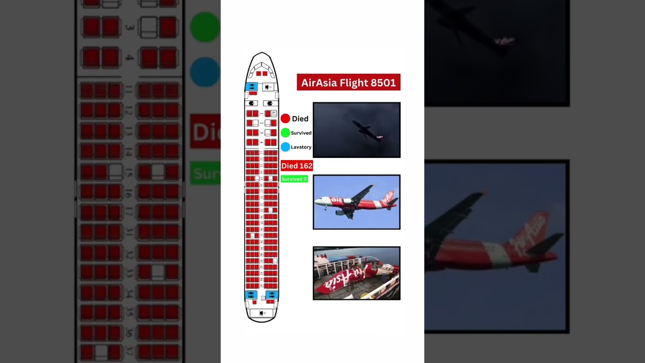 AirAsia Flight 8501 passenger fatality seat map layout #planecrash #airasia #airdisaster #aircrash