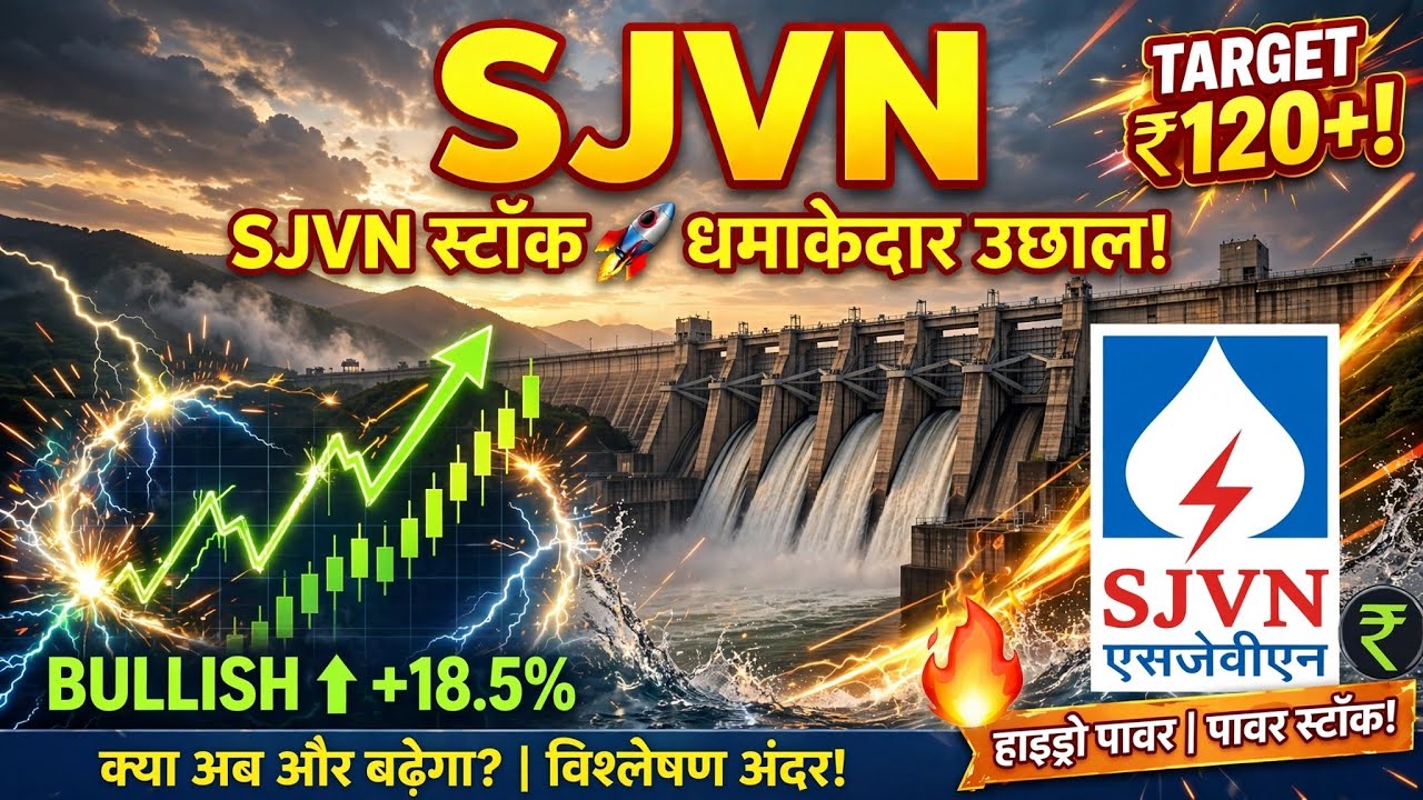 SJVN Share 200 se 63 kyu Gira ? | 59,872 MW Order Book + GUVNL PPA | SJVN Latest News