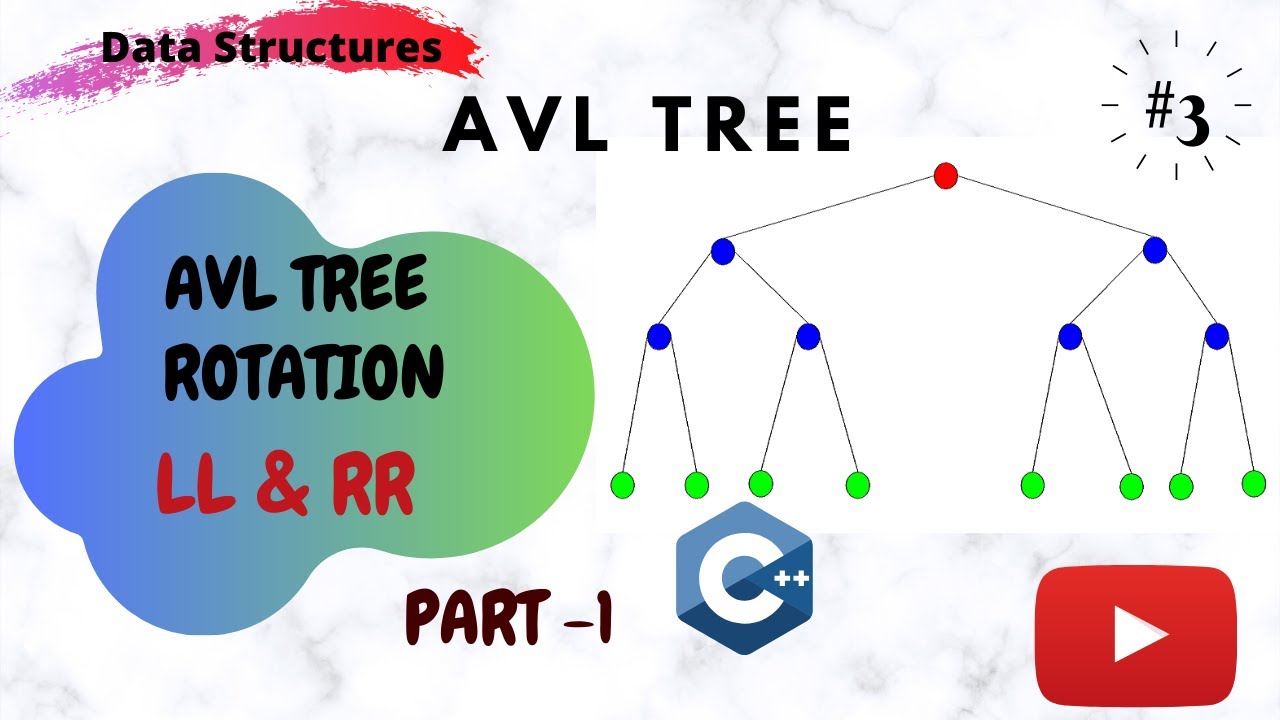 ROTATION IN AVL TREE - LL AND RR || PART -1  || AVL TREE || DATA STRUCTURES || TOPIC - 2