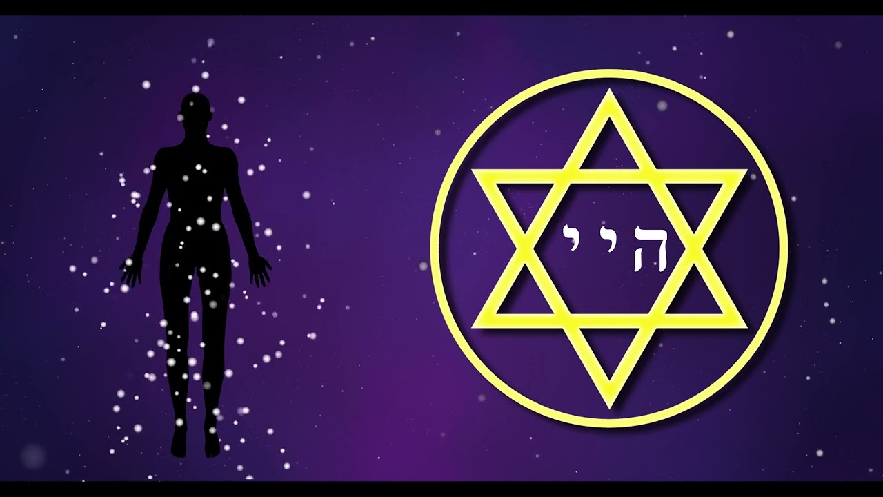 MEDITACIÓN Guiada | 71 | ✨ HAYAYEL ✨ | Los 72 Nombres de DIOS