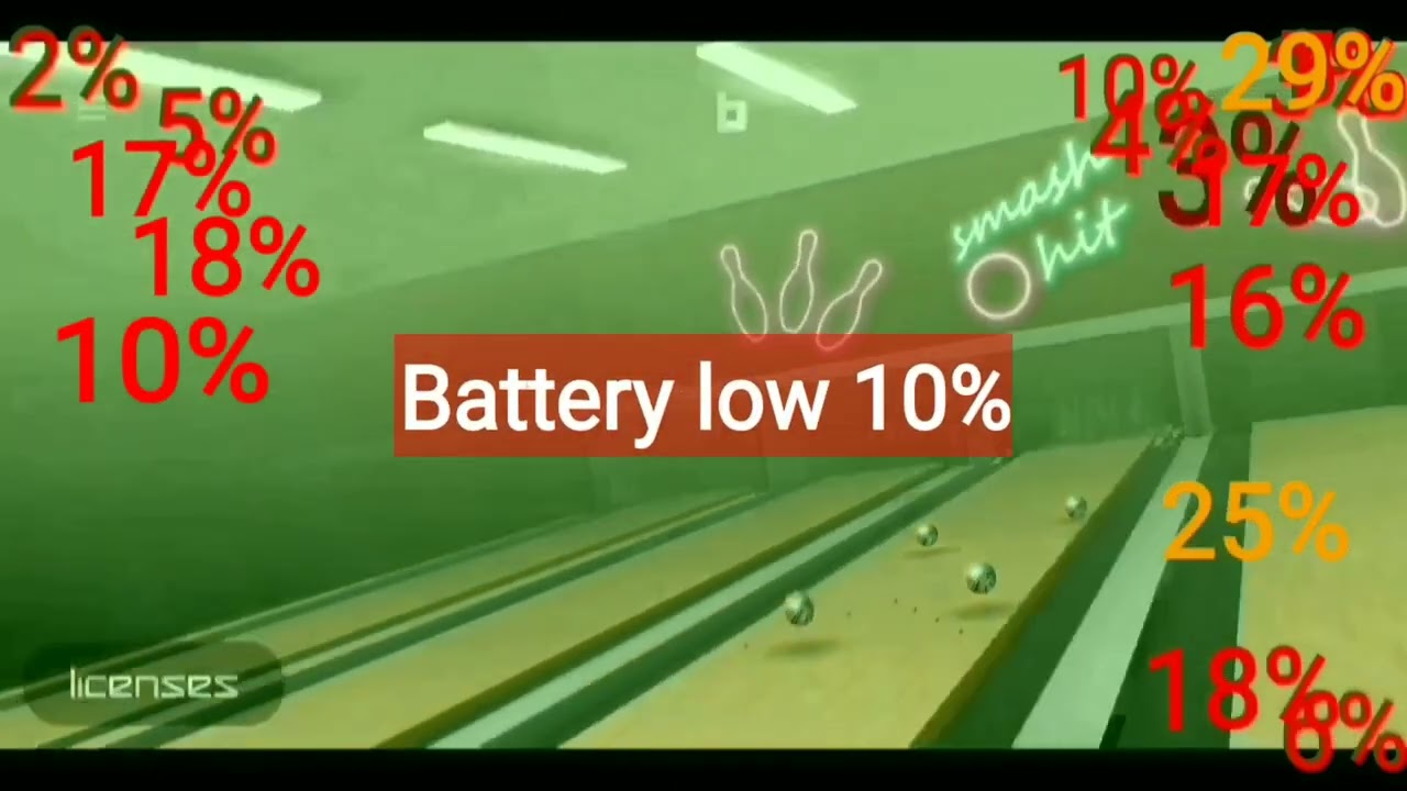Certaphone D1 Low Battery/Battery Empty/Shutdown