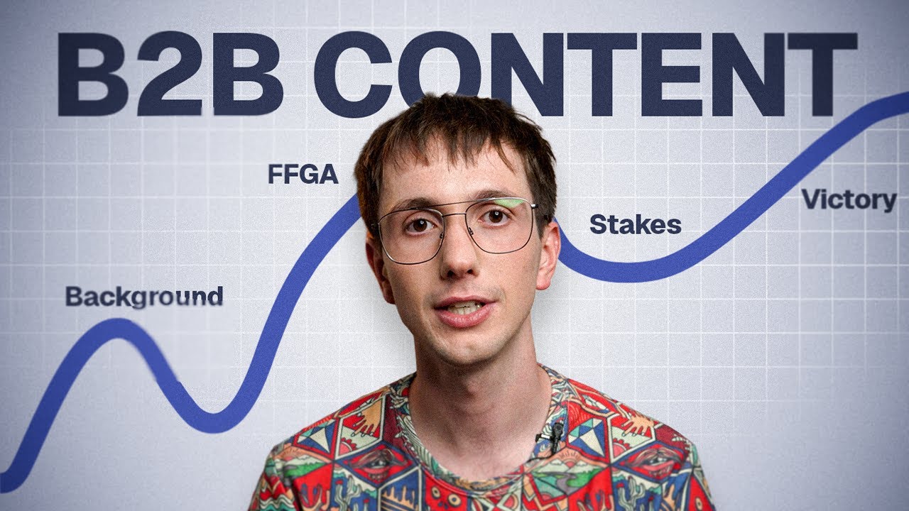 The B2B content system I wish I knew sooner