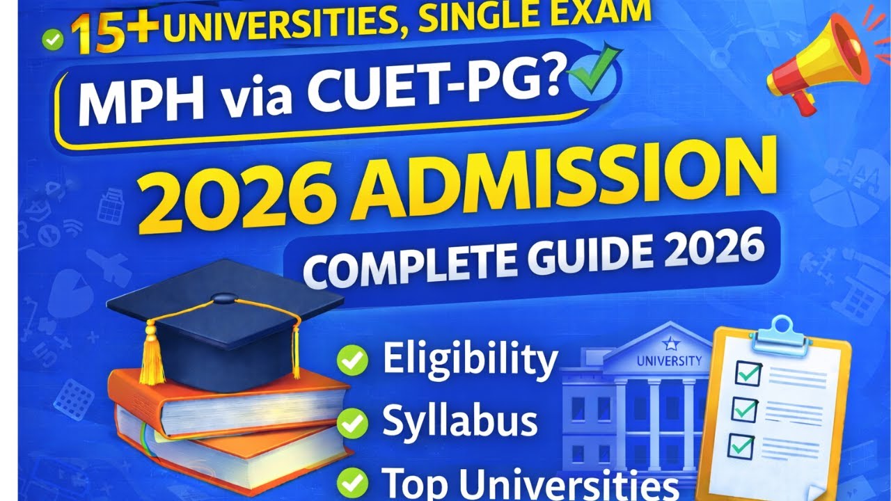 Полное руководство по программе CUET-PG MPH 2026 | Требования к поступающим, программа обучения и...