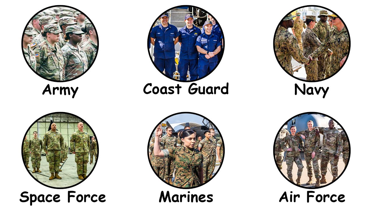 Every Military Uniform Explained