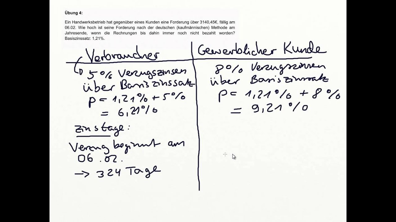 Verzugszinsen berechnen! Bestes Beispiel...