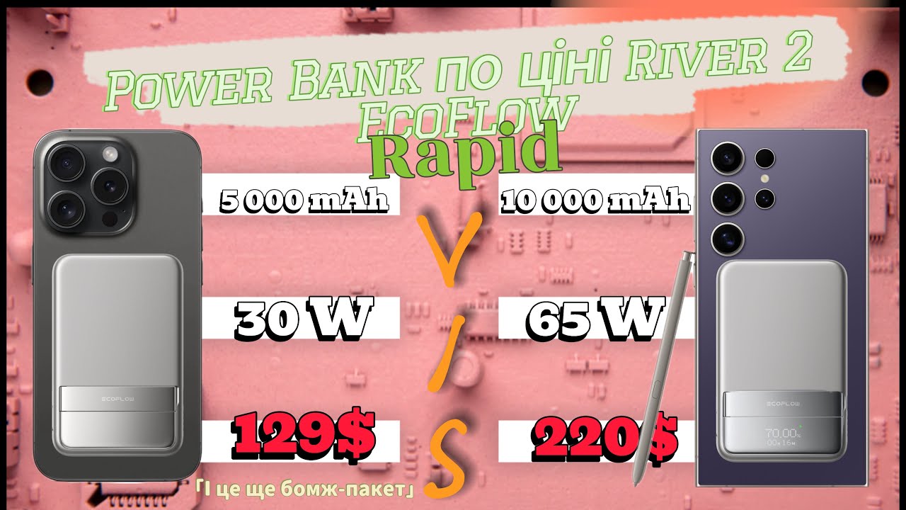 Power Bank - EcoFlow RAPID. 30W/65W, за космічну суму River 2.