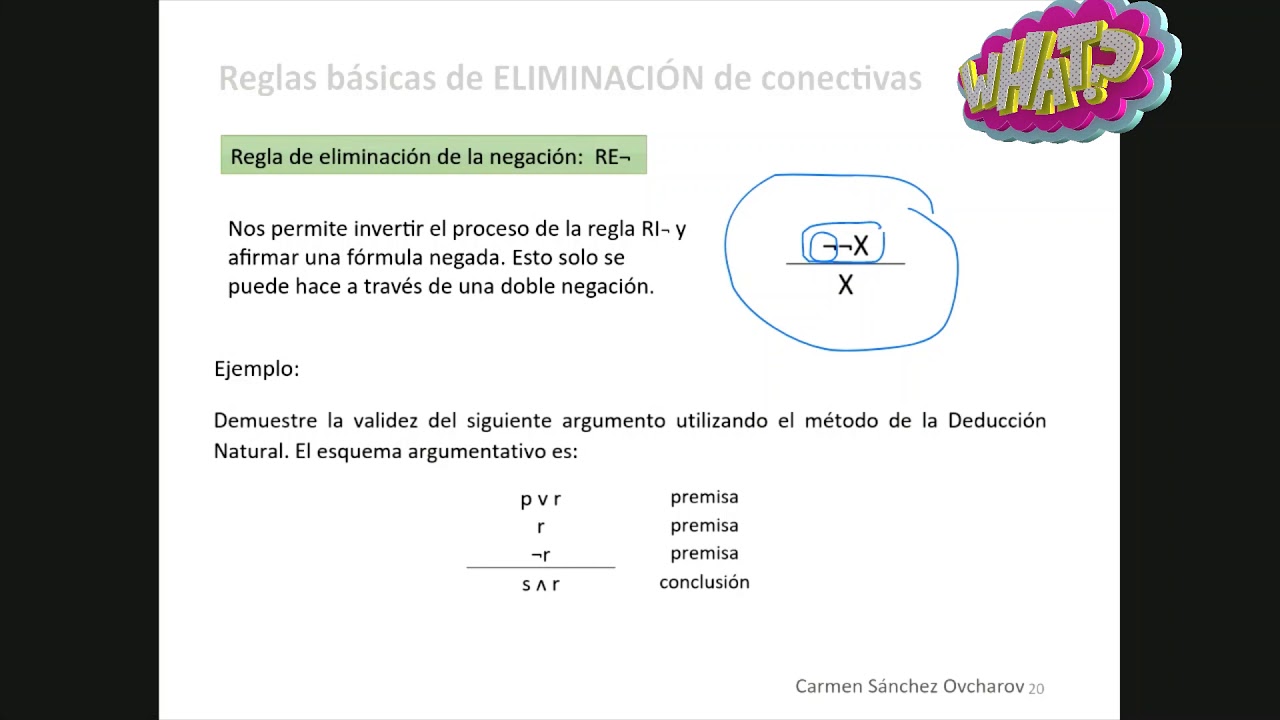 6. Deducción Natural  Reglas Básicas CON supuestos. Lógica Formal Proposicional