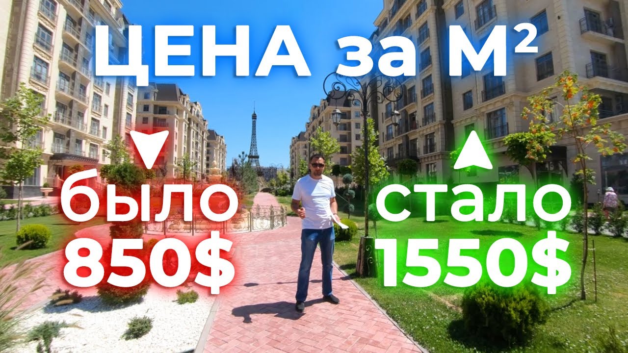 НЕДВИЖИМОСТЬ как ИНВЕСТИЦИЯ – ПРИБЫЛЬНО? Проверяем на практике! Авангард Стиль, Бишкек, Кыргызстан