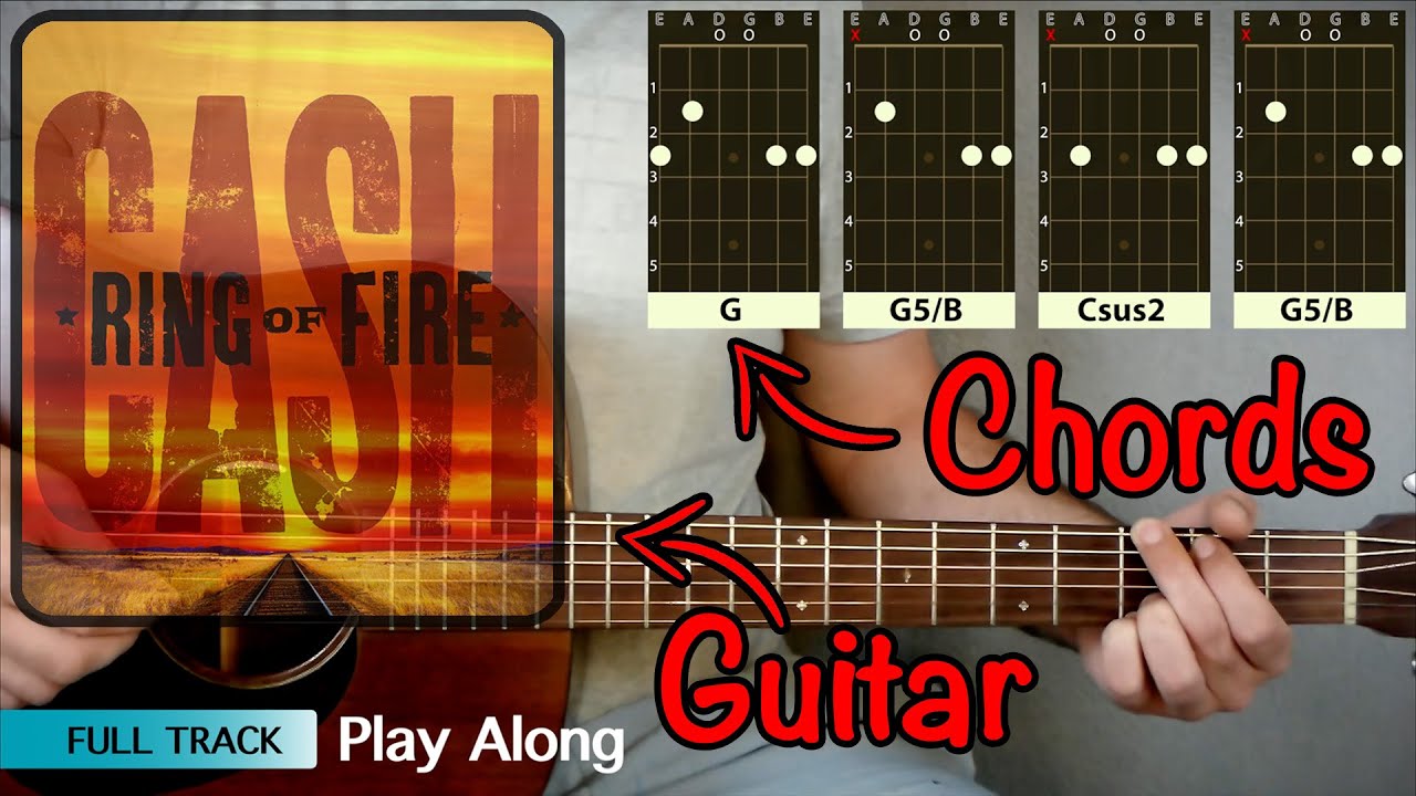 Ring of Fire ACOUSTIC Guitar Lesson - EASY Johnny Cash Tutorial
