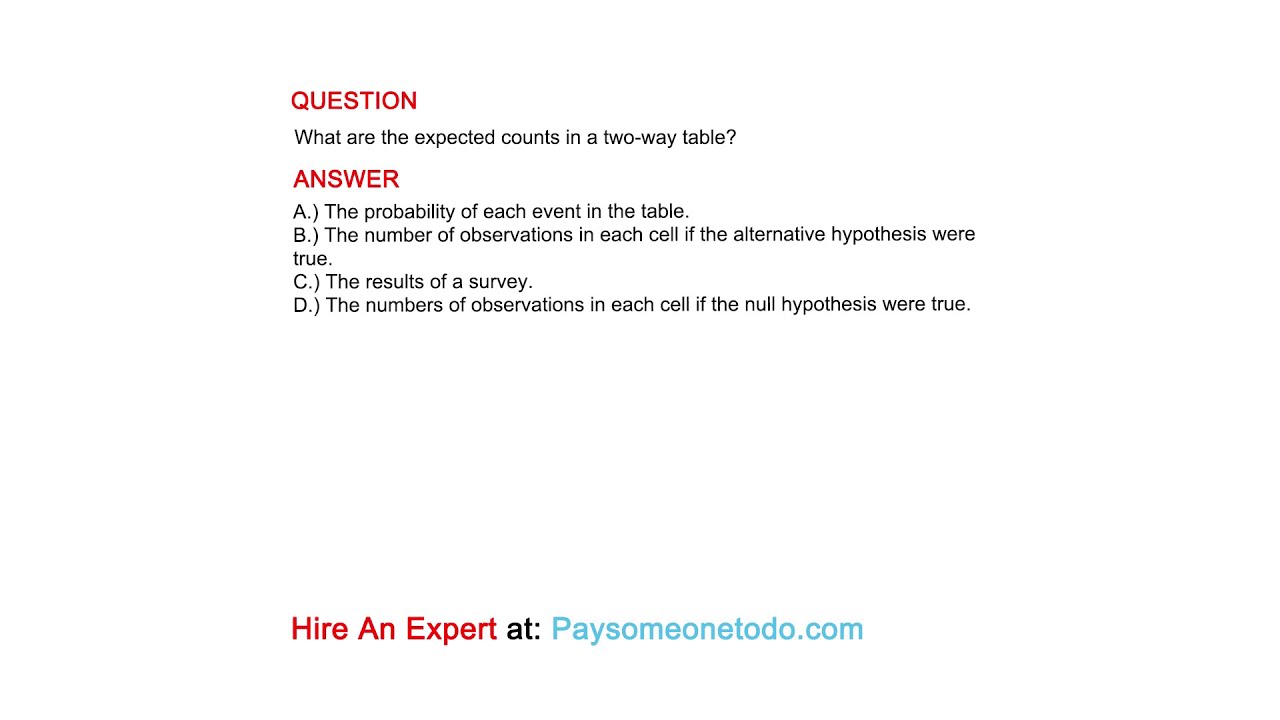 What are the expected counts in a two-way table?